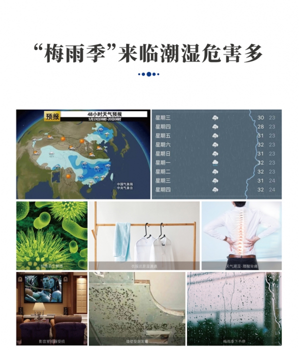 除濕機，有你便是晴天