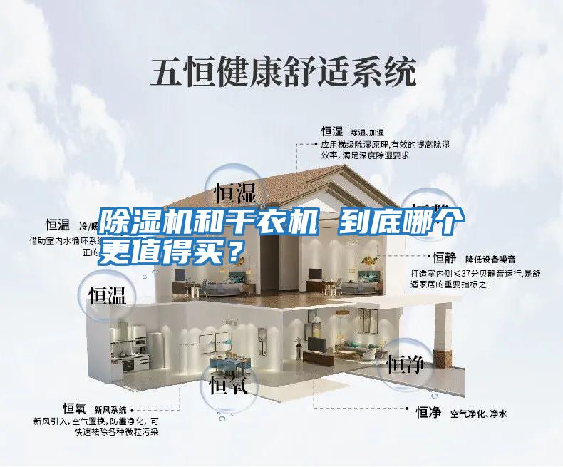 除濕機和干衣機 到底哪個更值得買？