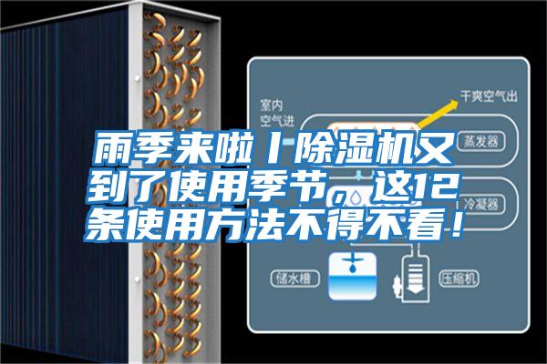 雨季來啦丨除濕機又到了使用季節,這12條使用方法不得不看!