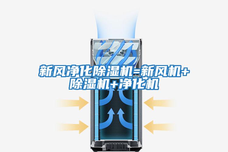 新風(fēng)凈化除濕機=新風(fēng)機+除濕機+凈化機