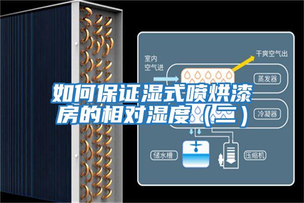 如何保證濕式噴烘漆房的相對濕度(二)