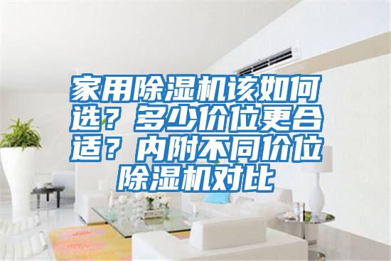家用除濕機該如何選？多少價位更合適？內附不同價位除濕機對比