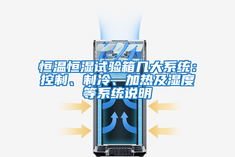恒溫恒濕試驗箱幾大系統：控制、制冷、加熱及濕度等系統說明