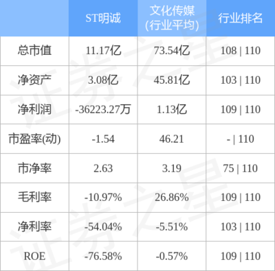 圖片貿易經(jīng)紀 視覺經(jīng)濟時代的商機與挑戰(zhàn)